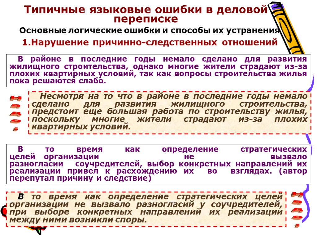 Типичные языковые ошибки в деловой переписке Основные логические ошибки и способы их устранения 1.Нарушение